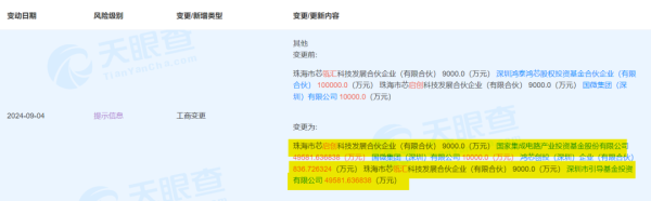 掌心策略 大基金 出手了！