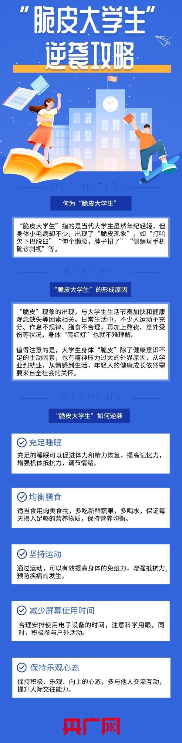 宜人配资 拒绝被定义，“脆皮大学生”逆袭攻略来了